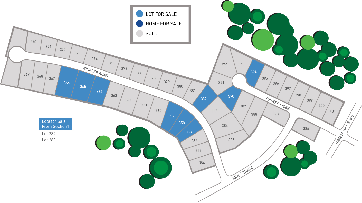 Briar Hill Estates The Jones Group Custom Building and Development